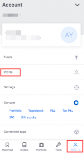bo id zerodha