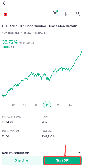 invest in mutual fund SIPs on Groww app