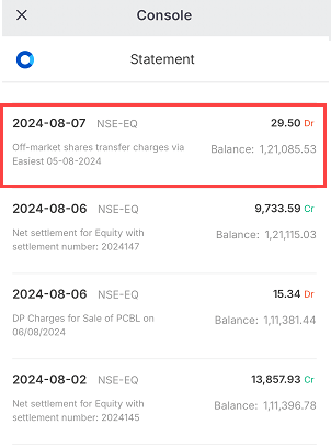 Zerodha Share Transfer CHarges