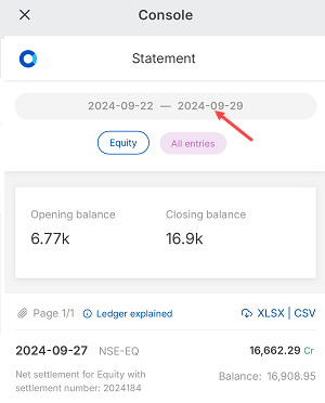 Zerodha Share Transfer CHarges