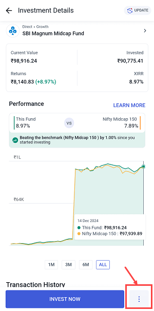 Withdraw Mutual Funds from Angel One Demat Account